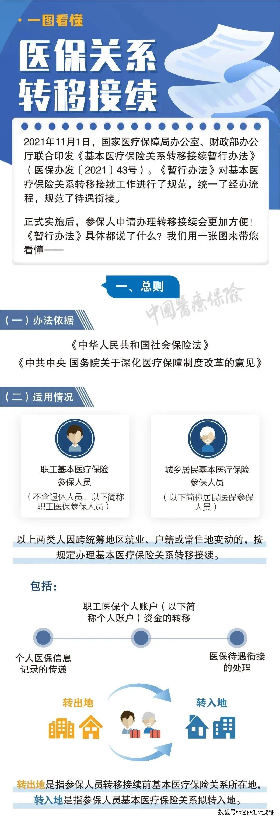 重庆最新医保怎么套现提现取现方法分析(最方便真实的重庆医保钱如何套现方法)