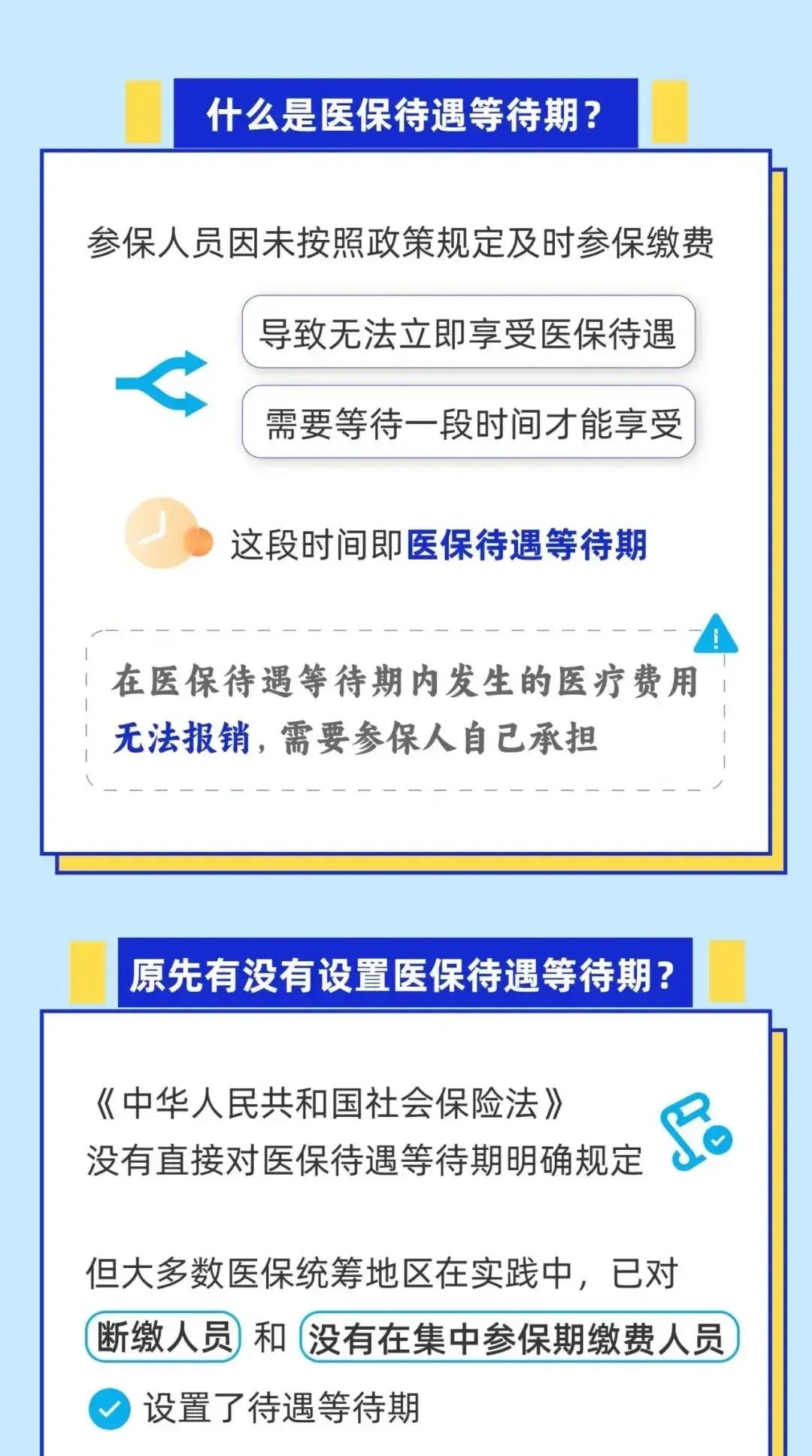 重庆关于套医保卡联系方式2025的信息