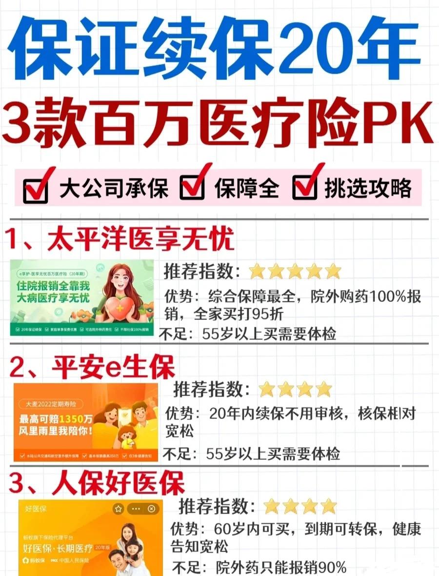 重庆最新医疗保险60%和100%区别方法分析(最方便真实的重庆医保缴费比例60%和100%的区别方法)