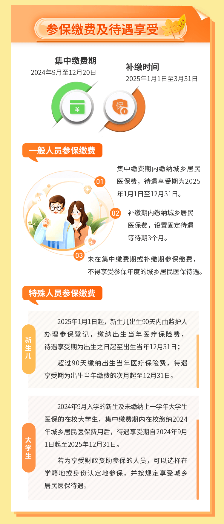 重庆最新医保卡提取现金方法2024最新方法分析(最方便真实的重庆医保卡提取现金方法2024最新消息方法)