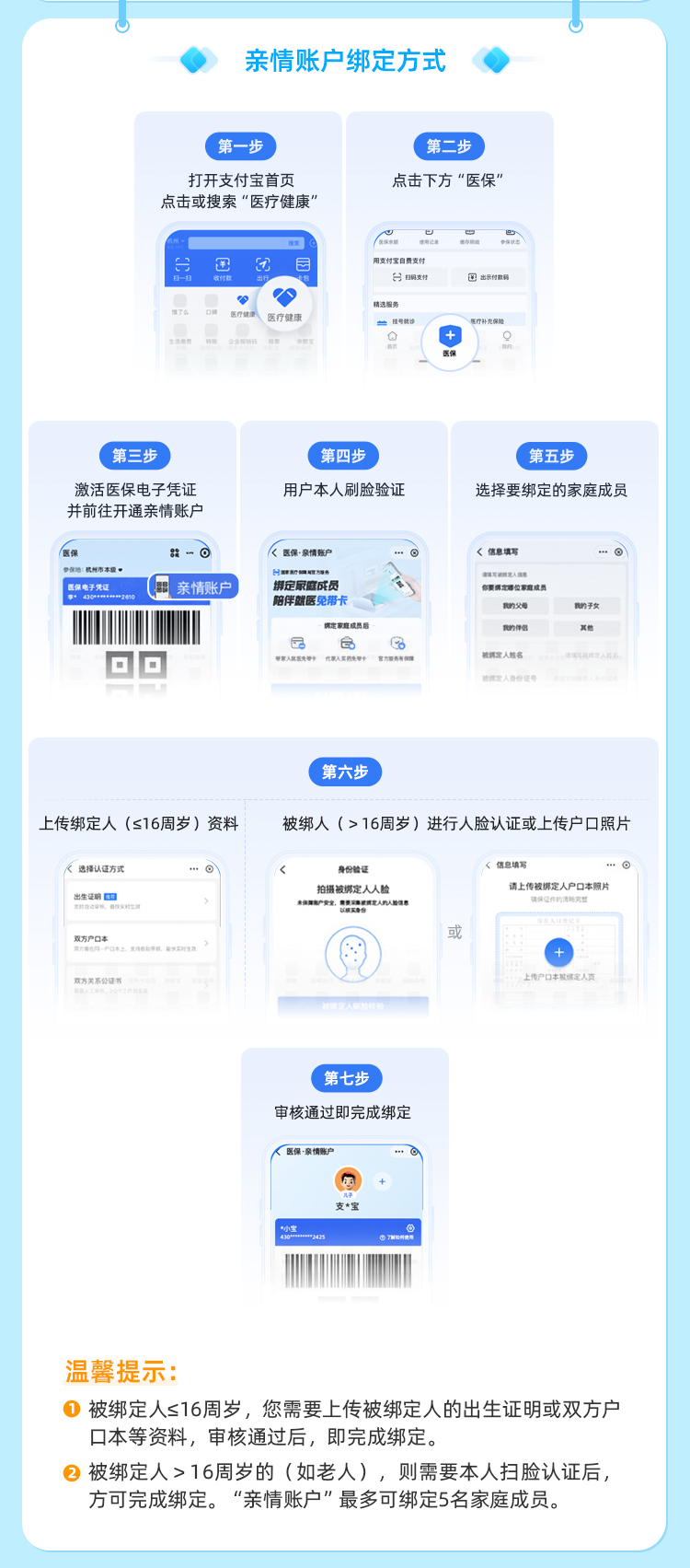 重庆最新医保卡如何绑定手机电子医保卡方法分析(最方便真实的重庆如何绑定医保电子码方法)