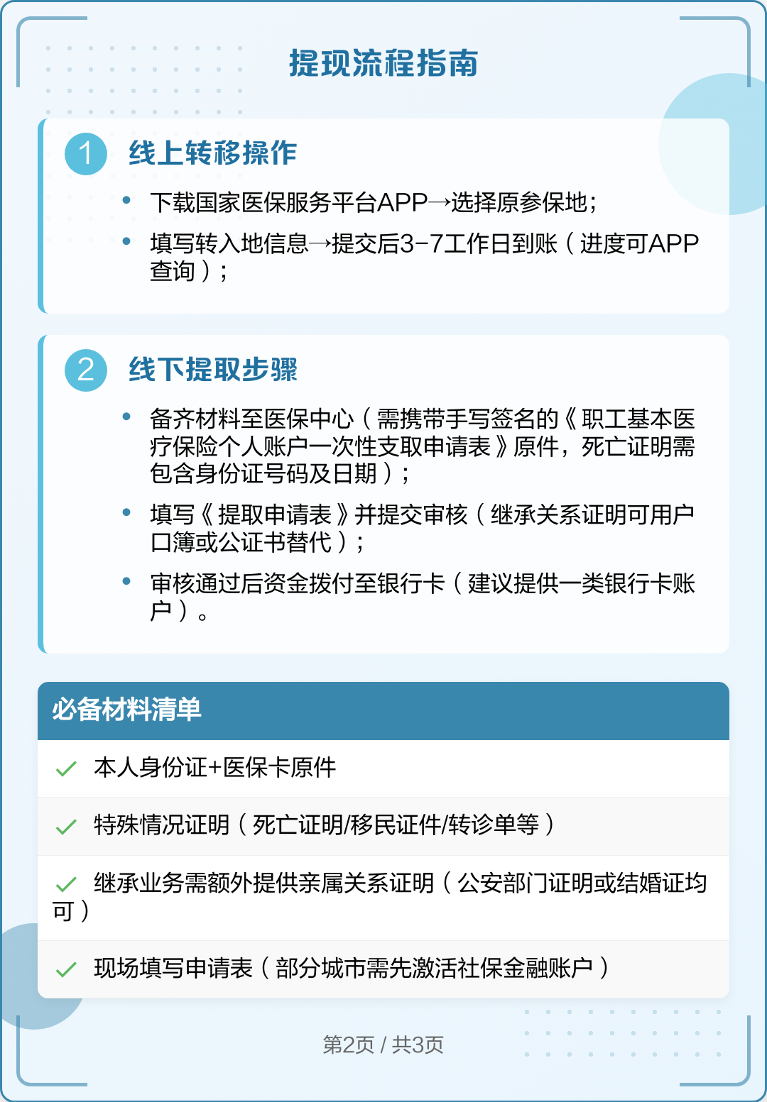 重庆最新医保卡里的钱怎么取出来方法分析(最方便真实的重庆去逝后医保卡里的钱怎么取出来方法)