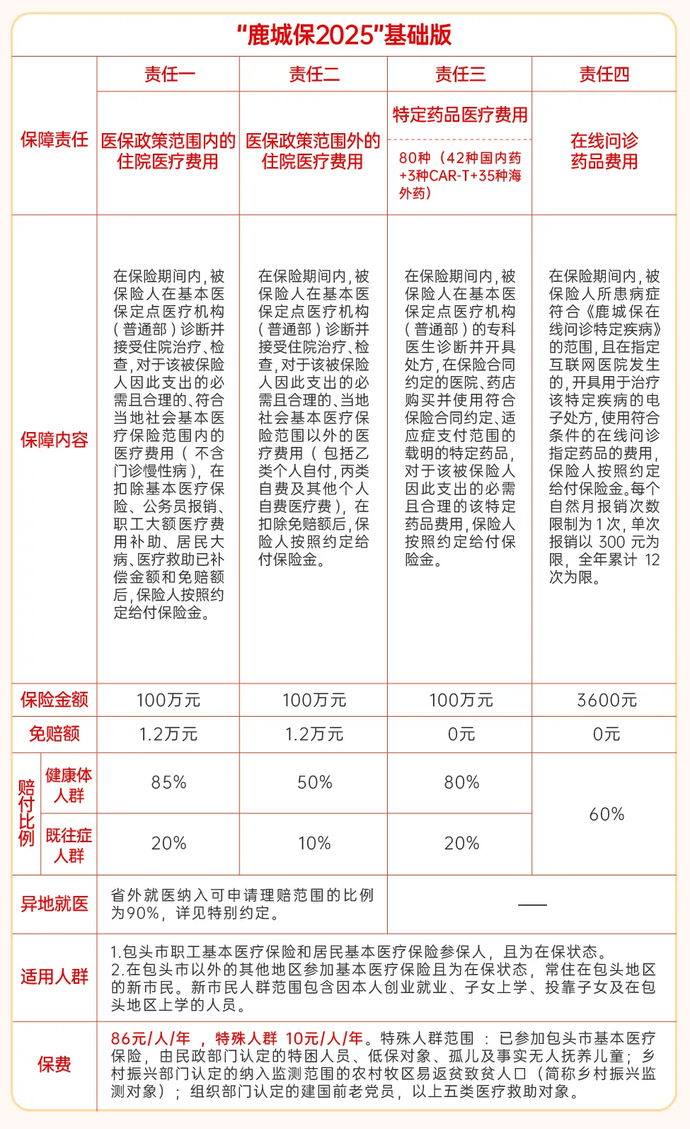 重庆最新医保卡提取现金方法2025最新方法分析(最方便真实的重庆医保卡提取现金方法2025最新规定方法)
