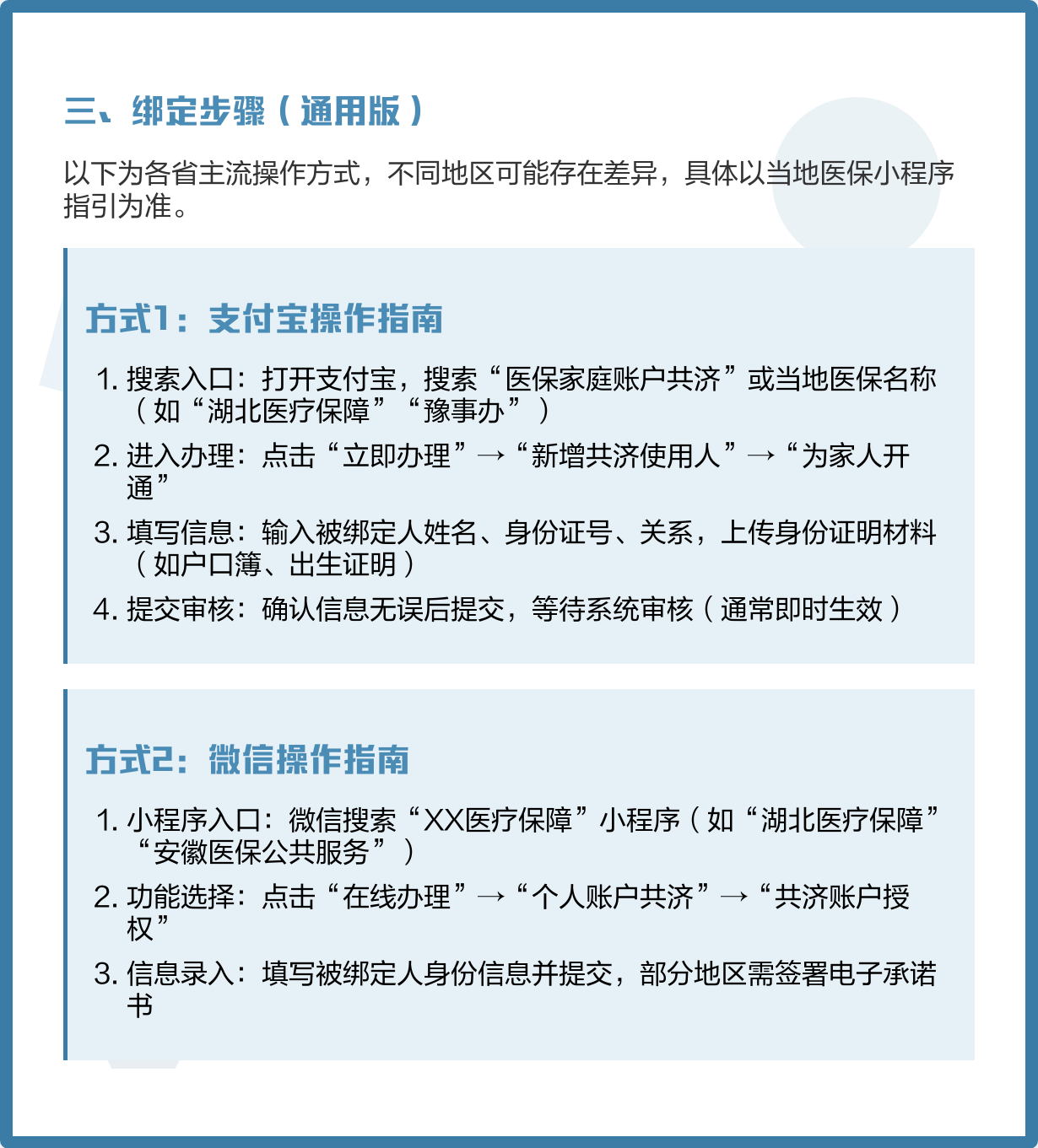 重庆最新医保卡怎么绑定家人共享方法分析(最方便真实的重庆医保卡怎么绑定家人共享重庆的方法)