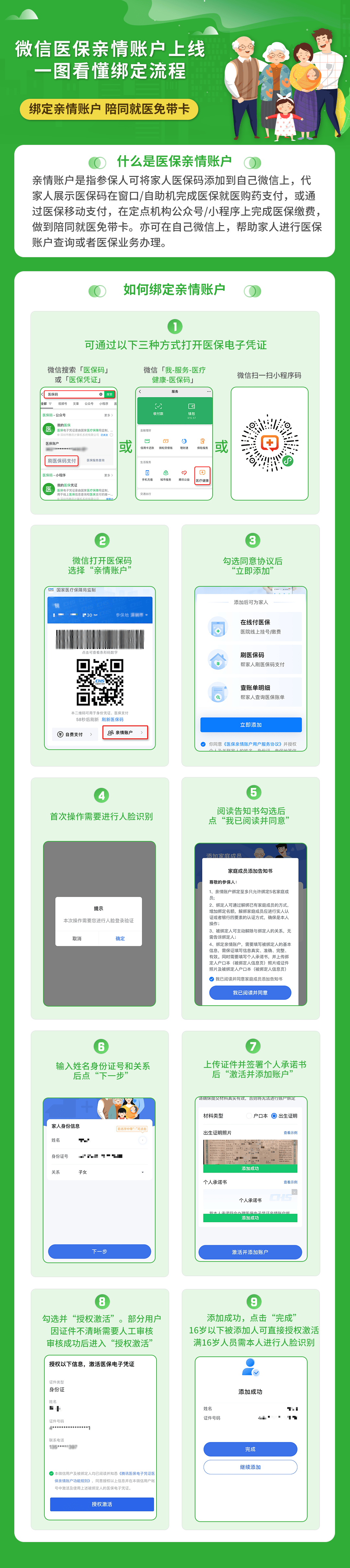 重庆最新医保卡提取24小时微信怎么提取方法分析(最方便真实的重庆医保卡提现联系方式方法)